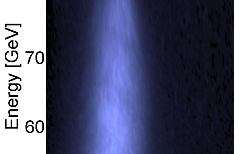 blue streak in this photograph shows the dramatic gain in energy made by some of the electrons