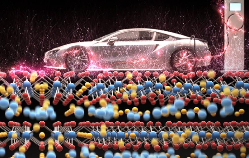 Electrode structure for lithium ion battery.