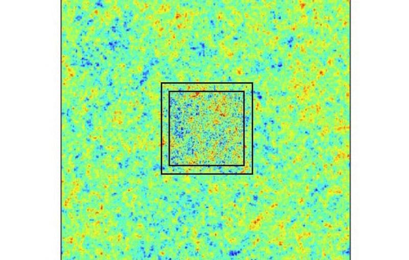 Multi-scale distribution of matter, or "density field," used as an initial condition for simulations exploring the evolution of both large- and smaller-scale structures in the Universe.