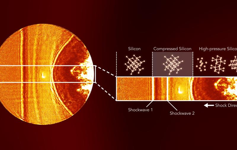 silicon waves