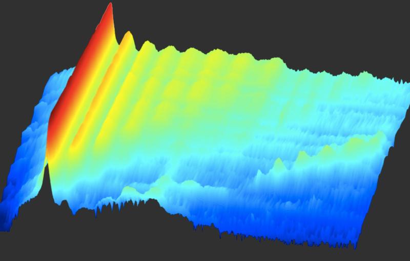 LCLS Charts Extreme Plasma Environments (Image courtesy of Sam Vinko, University of Oxford) 