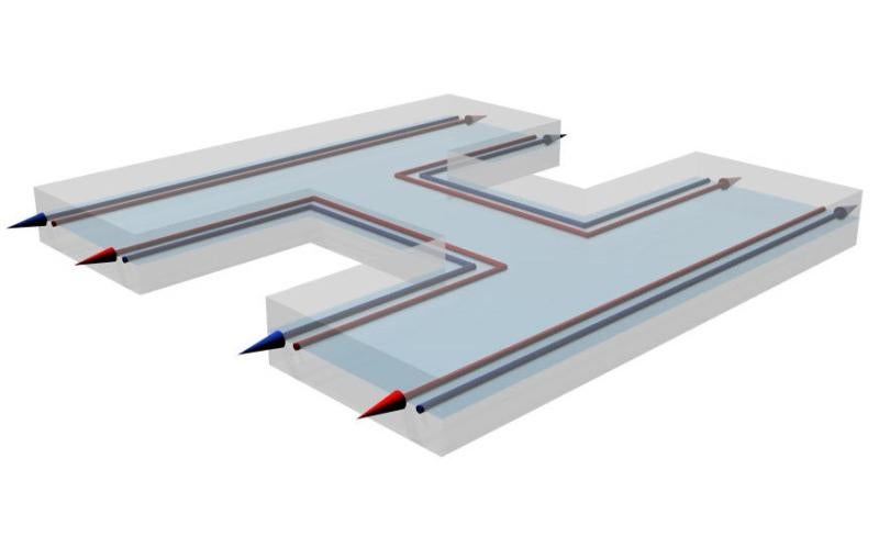 Diagram of electrons traveling through topological insulator