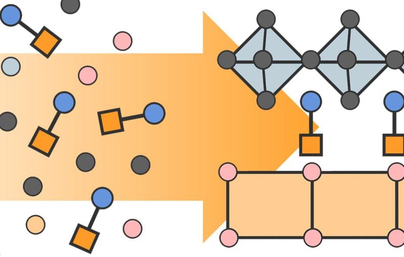 Illustration of layers of 2D materials assembling themselves from chemicals tumbling in water 