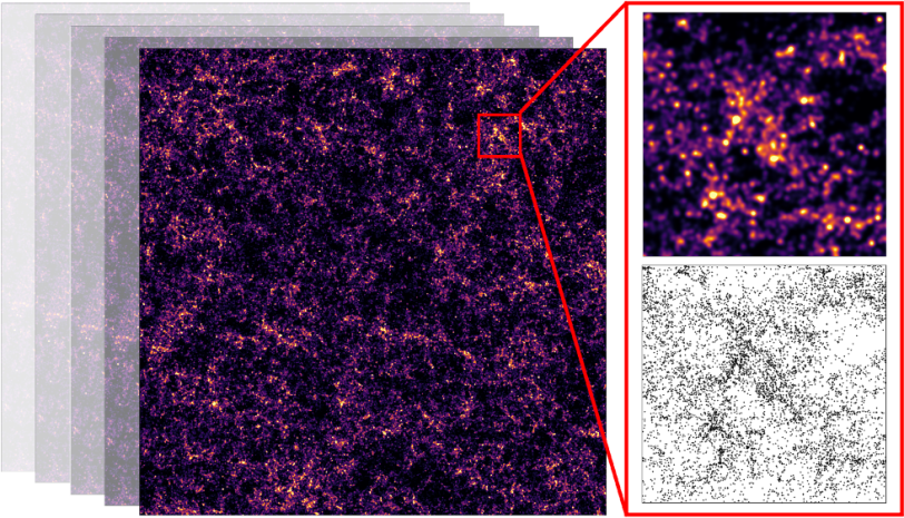 Line intensity mapping image