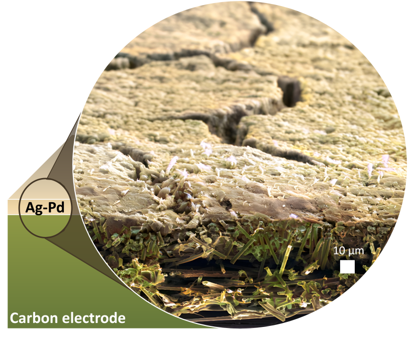 An illustration of a thin film resembling dry, cracked earth.