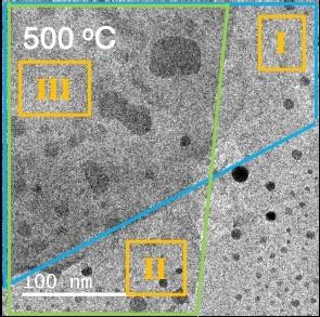 This image shows the locations of gold nanodiscs in various experimental conditions.