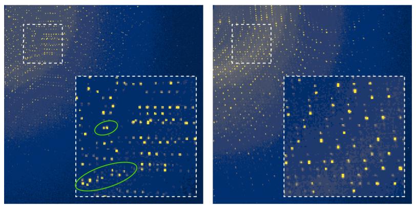 Diffraction pattern