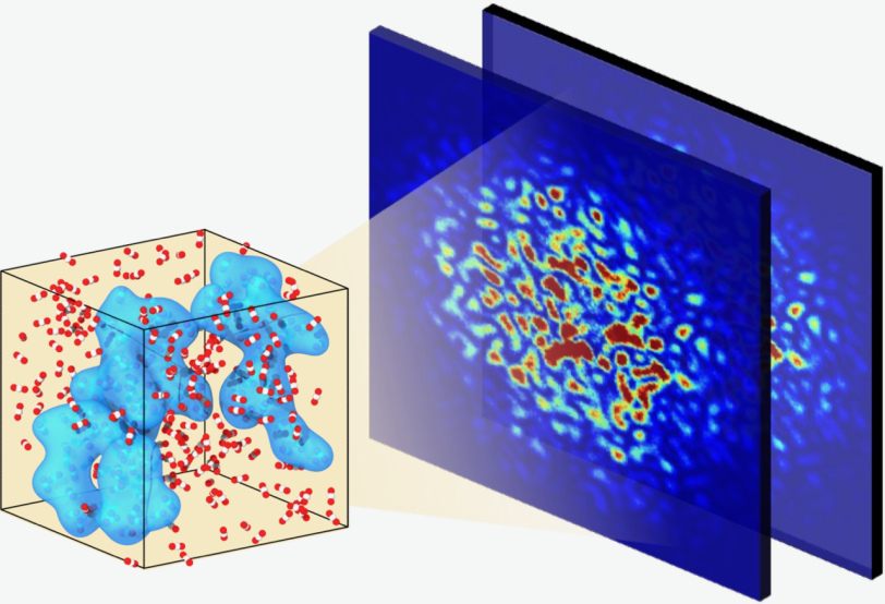 A figure showing atoms and blue blobs projecting an image onto a screen.