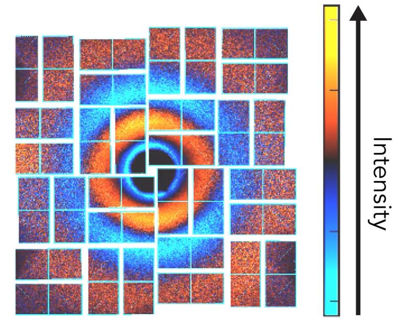 Illustration of X-ray diffraction pattern from iodine molecules 