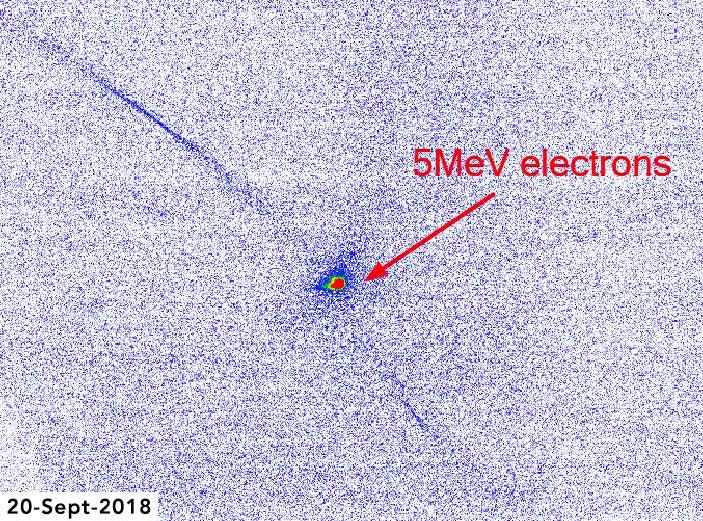 FACET-II First Electrons