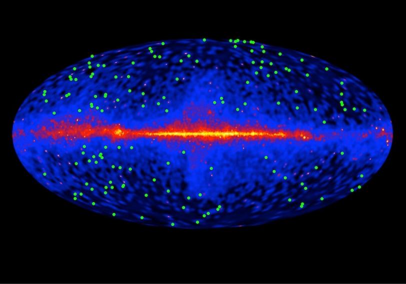 Image - Plot of blazars on top of a Fermi gamma-ray sky map