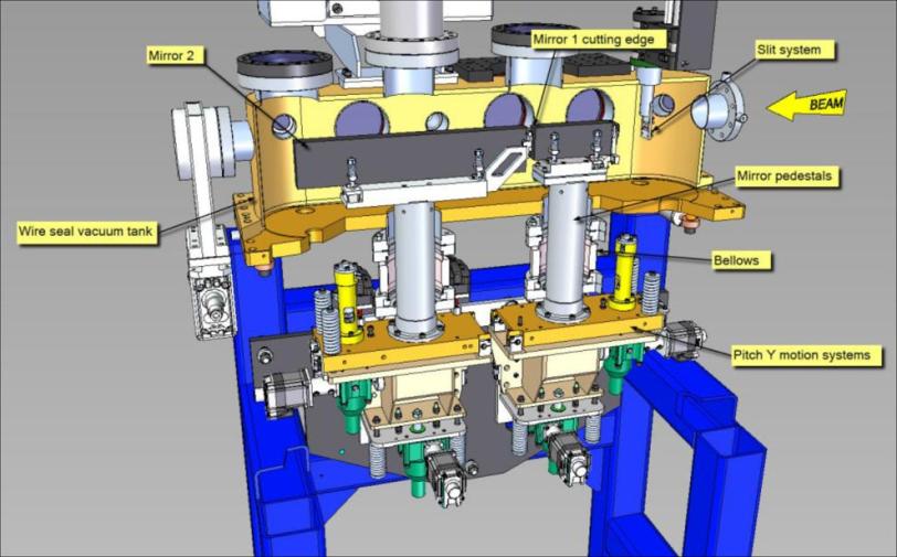 Image - This diagram shows the layout of the soft X-r...