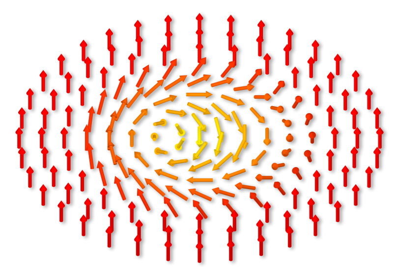 Graphic - skyrmion vortex