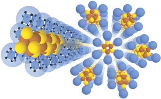 Illustration of a cluster of nanowires assembled by diamondoids