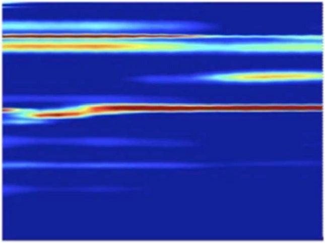 Composite showing martensitic transformation