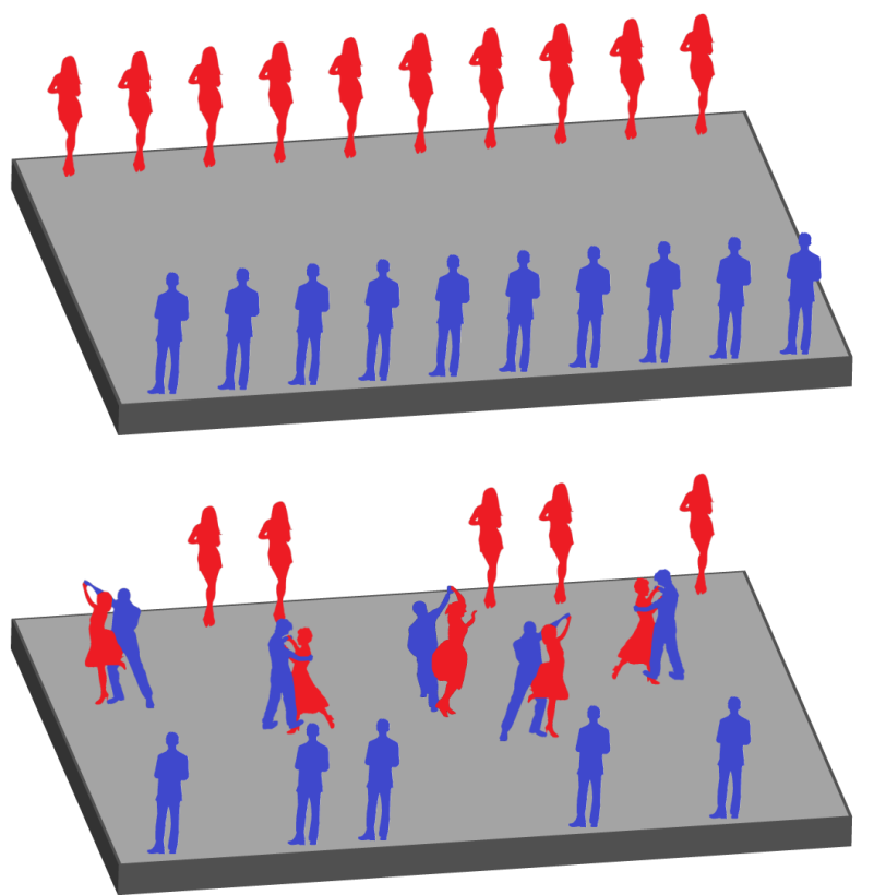 An illustration of electrons pairing up like dancers at a party