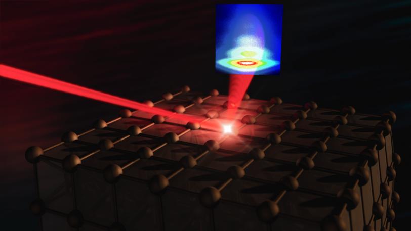 Iron sample blasted with laser pulses to demagnetize it, then X-rayed.