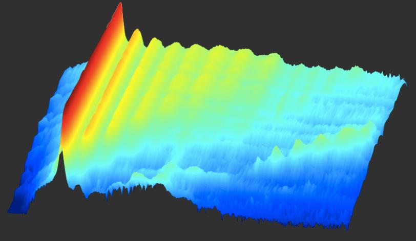 LCLS Charts Extreme Plasma Environments (Image courtesy of Sam Vinko, University of Oxford) 