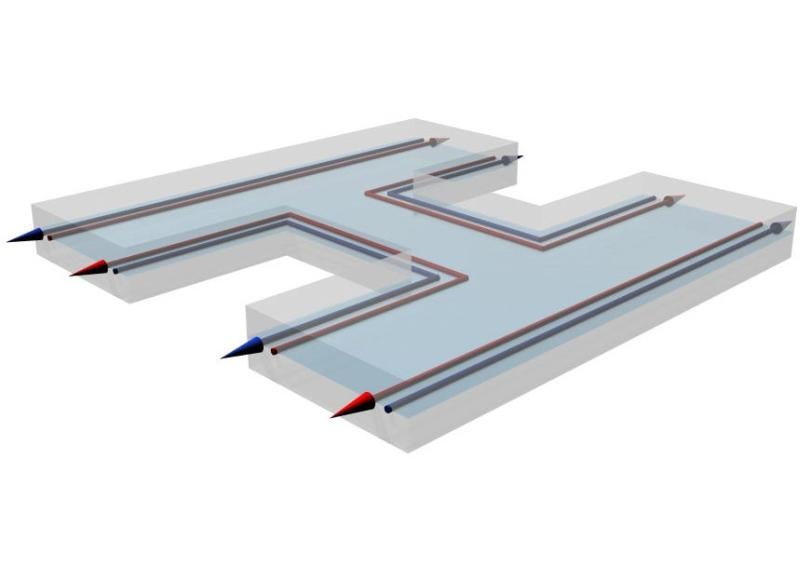 Diagram of electrons traveling through topological insulator