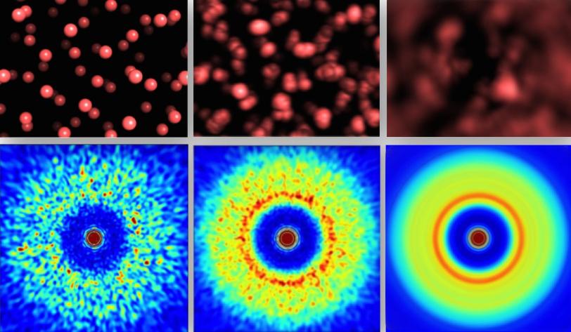 Illustration showing blurring of images of water molecules made with X-ray laser 