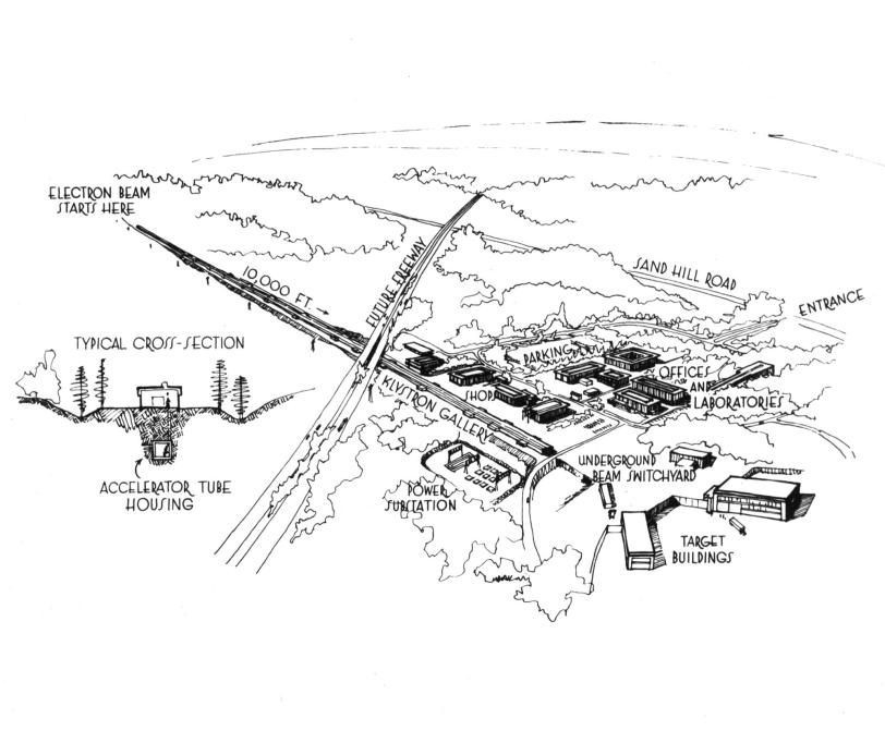 Linear Accelerator Schematics (1965)