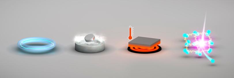 Illustration with four icons representing four classic traits of superconducting materials: Conducting electric current with no loss, expelling magnetic fields, a unique response to being heated and a transition point where electrons pair up and condense.