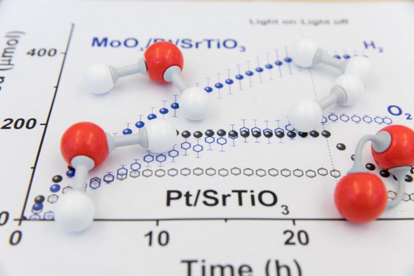 stick-and-ball model of photocatalytic water-splitting reaction