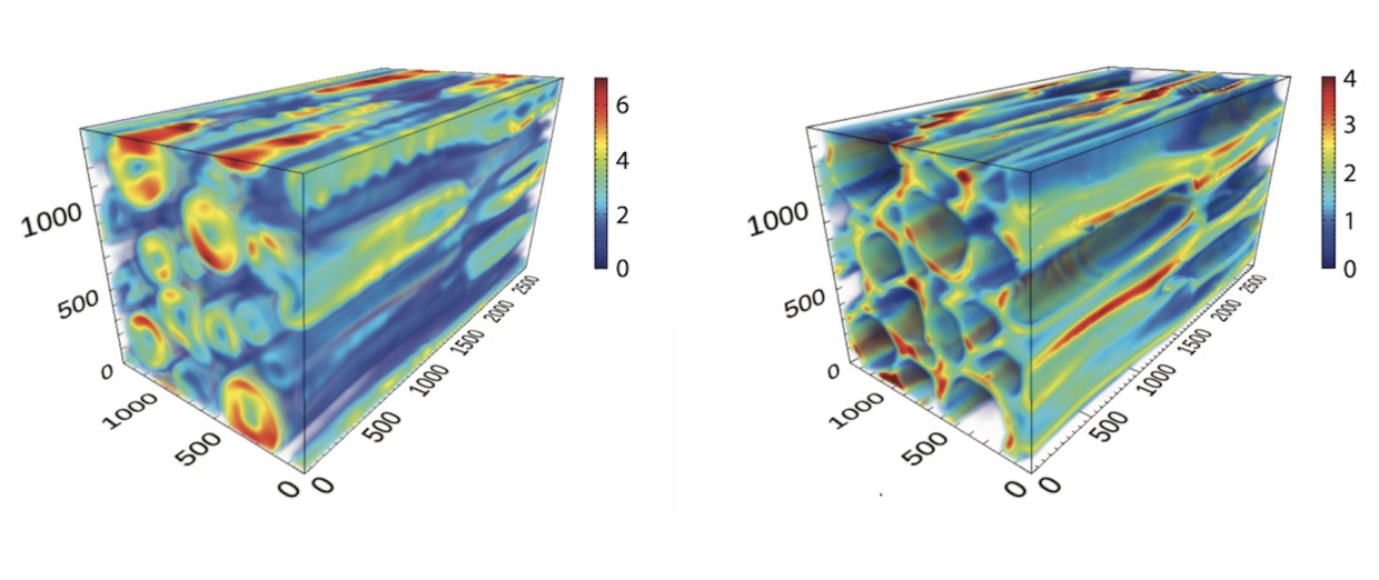 electronmagneticfields