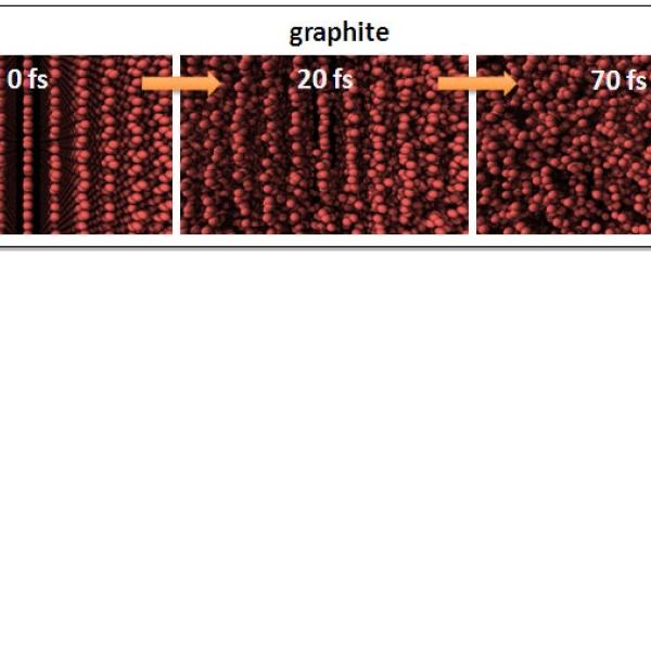 simulated impact of an X-ray laser pulse on graphite