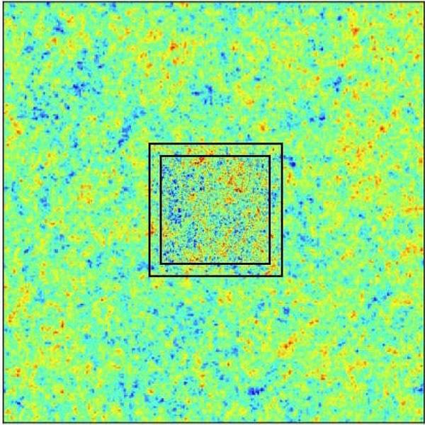 Multi-scale distribution of matter, or "density field," used as an initial condition for simulations exploring the evolution of both large- and smaller-scale structures in the Universe.