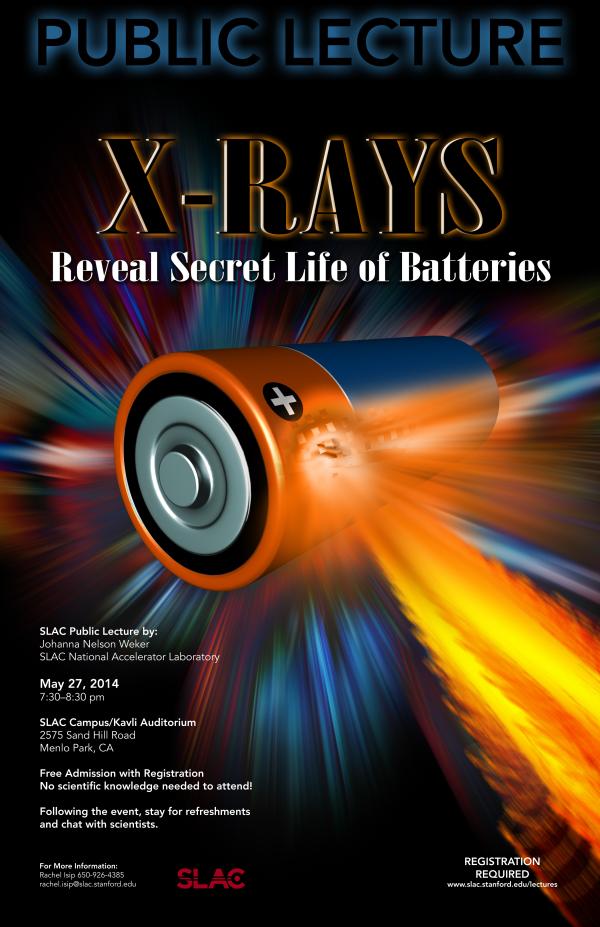 X-rays reveal secret life of batteries